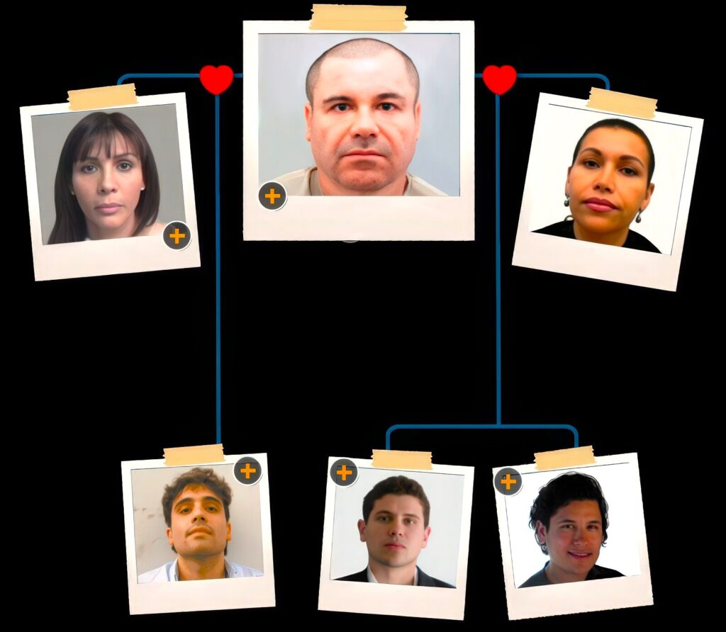 familia chapo1